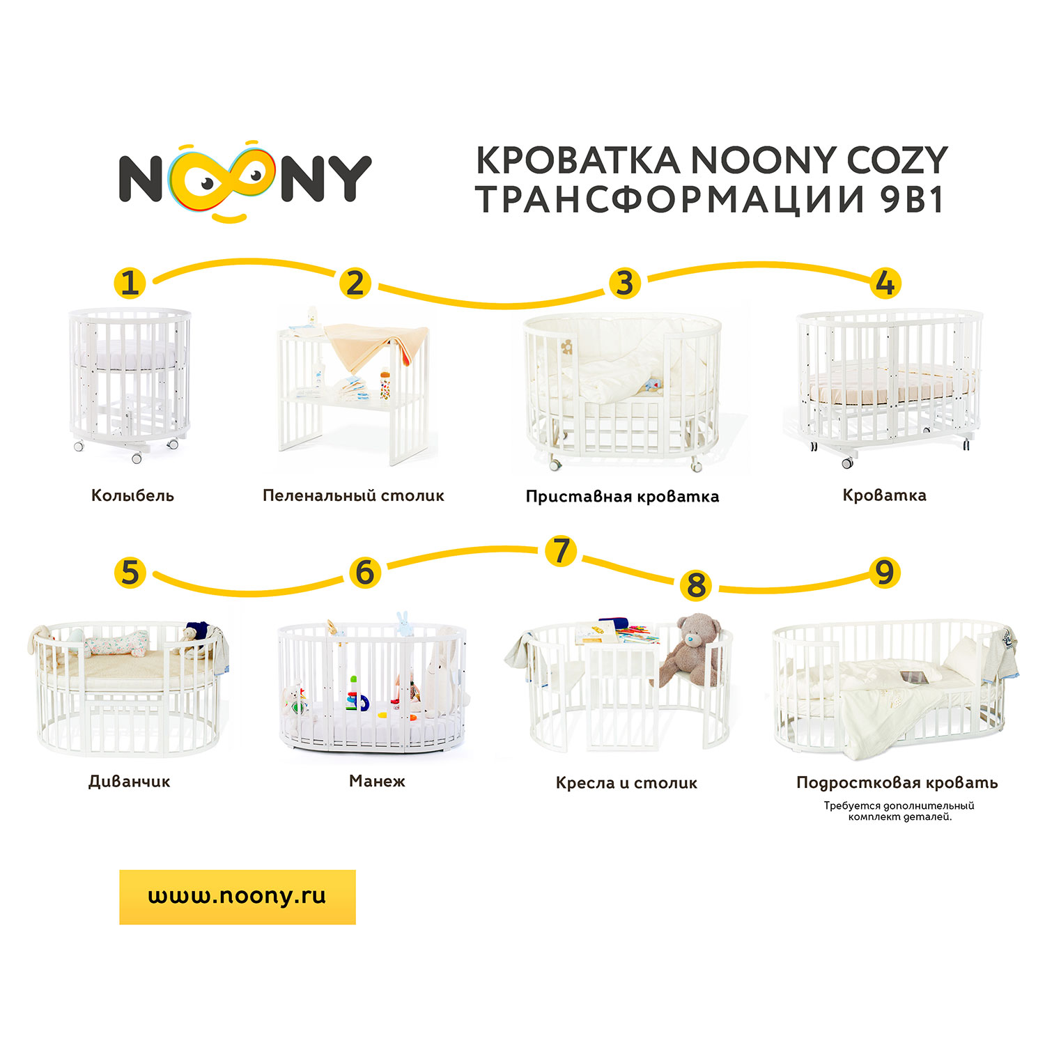 Круглая кроватка-трансформер Noony Cozy
